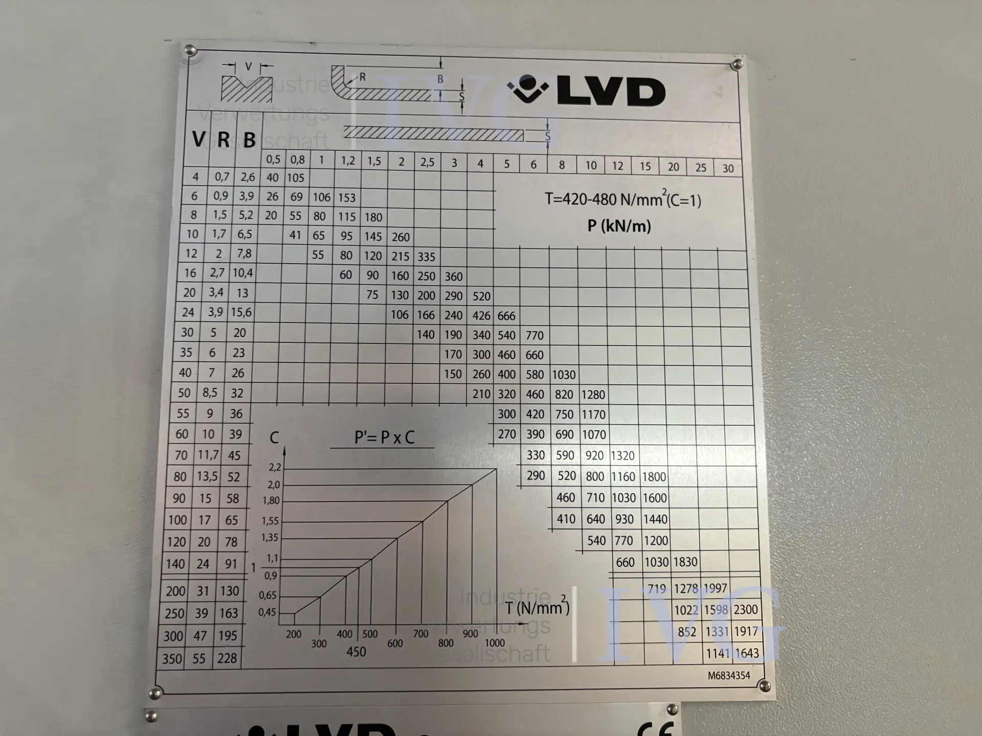 Bild 16