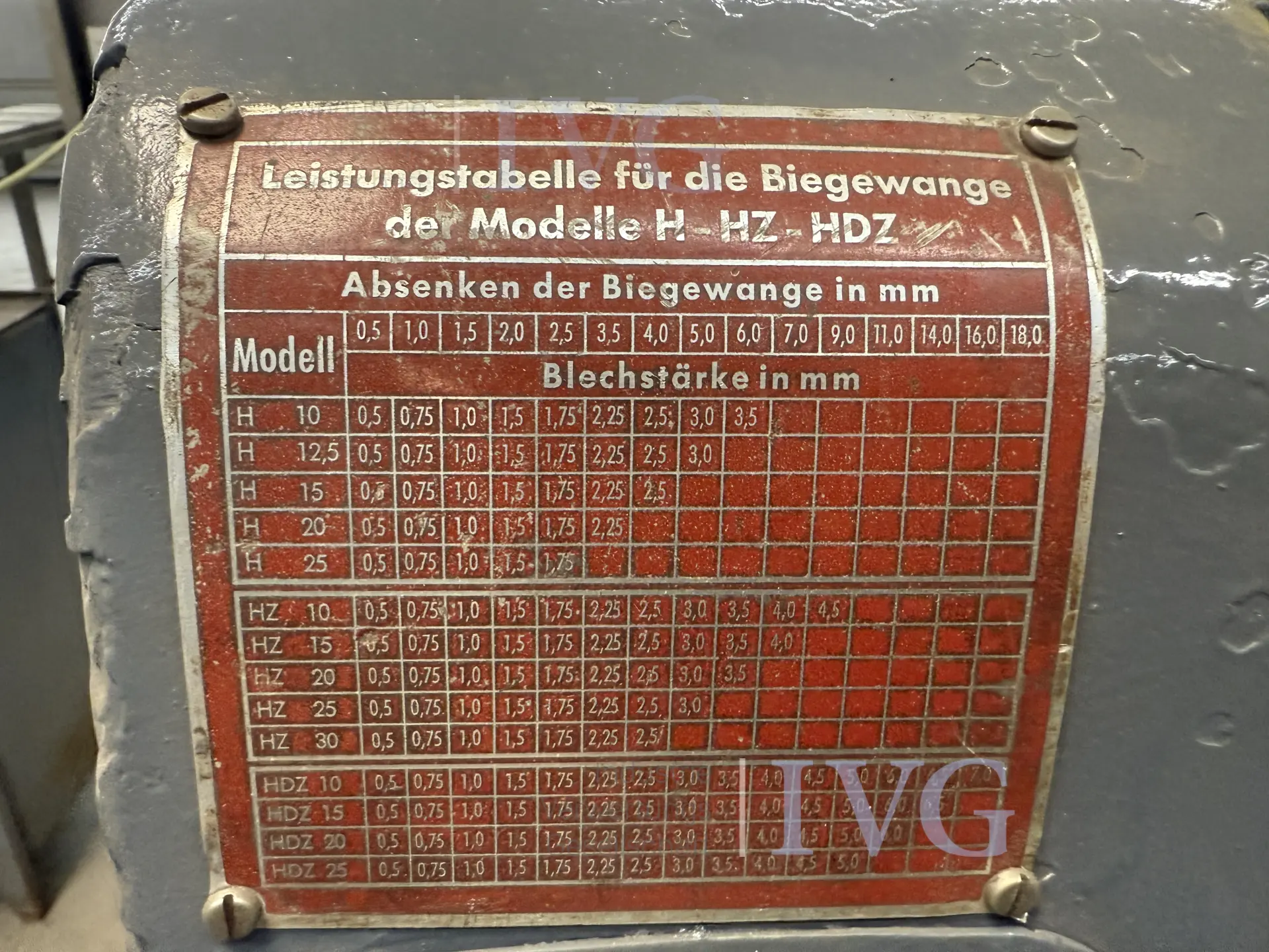 Schwenkbiegemaschine HZR20/1579 – foto 12 – kavel bij IVG, Neumünster