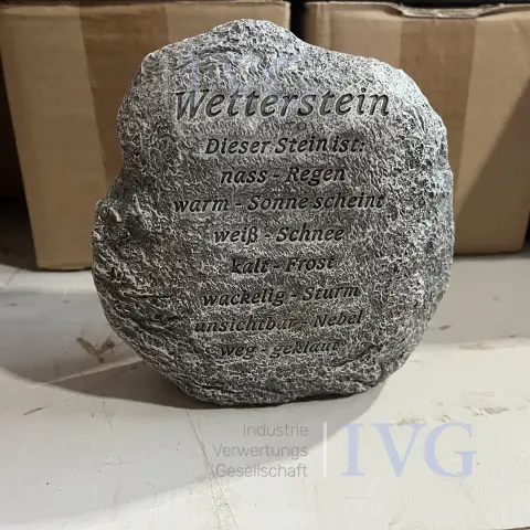 Posten Wettersteine