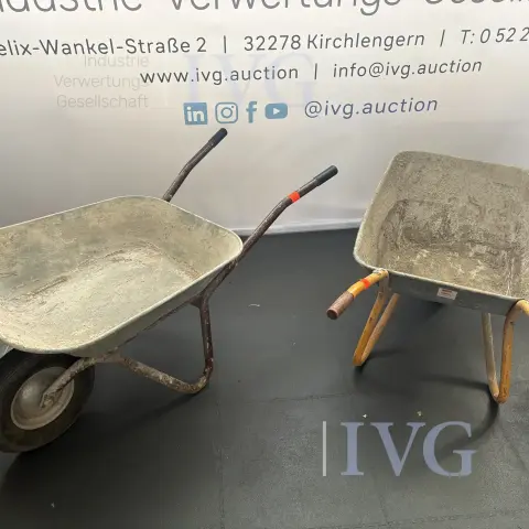 Schubkarren