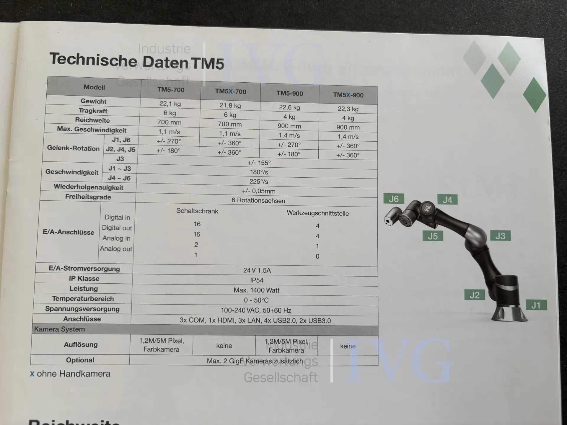 6-Achs-Roboter TECHMAN ROBOT TM5-700 – foto 13 – kavel bij IVG, Braunschweig